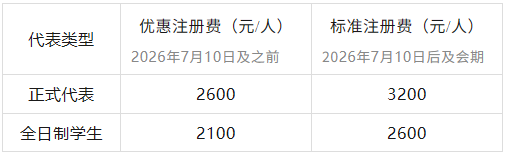 2026注册费标准.png