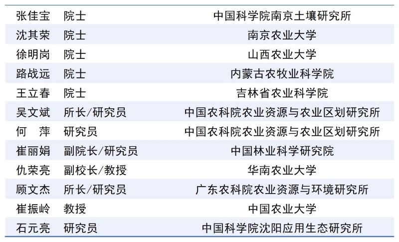 2026大会报告人-2026.7.1.jpg
